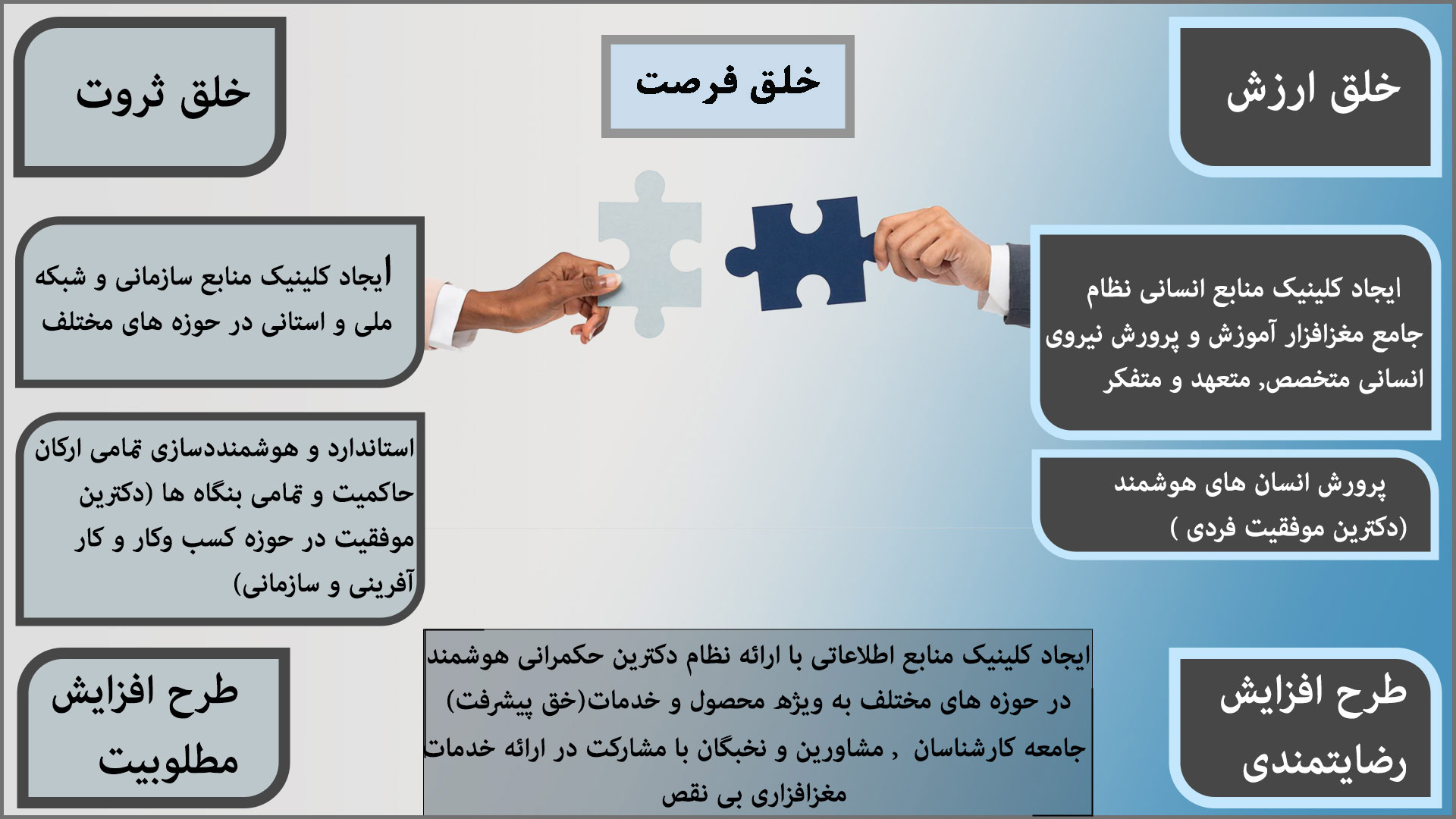 لباس